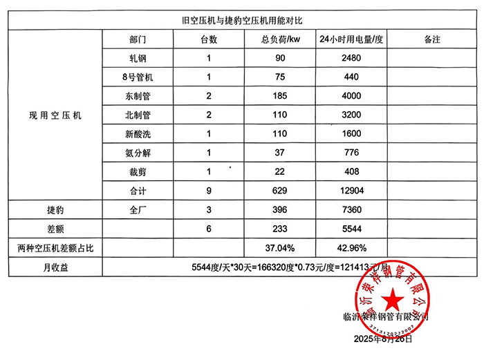 1757293283521236.png 圖片1.png